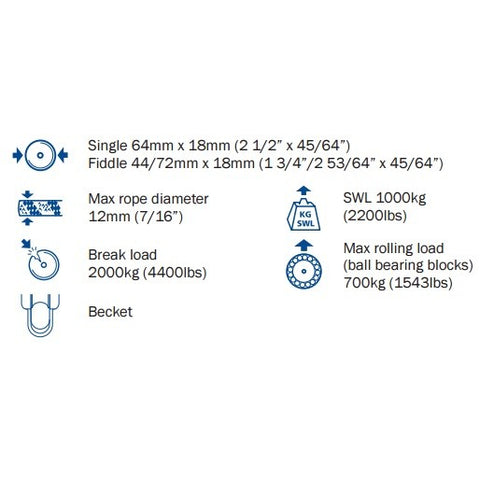 Size6diagram