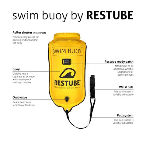 Restube Swim Buoy Pro