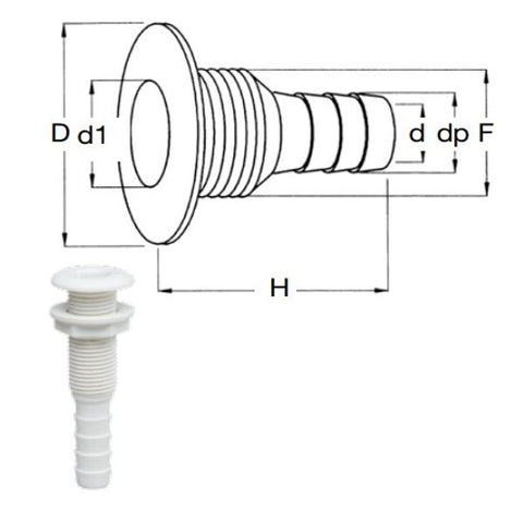 Plastic Skin Fittings 1 1/4"