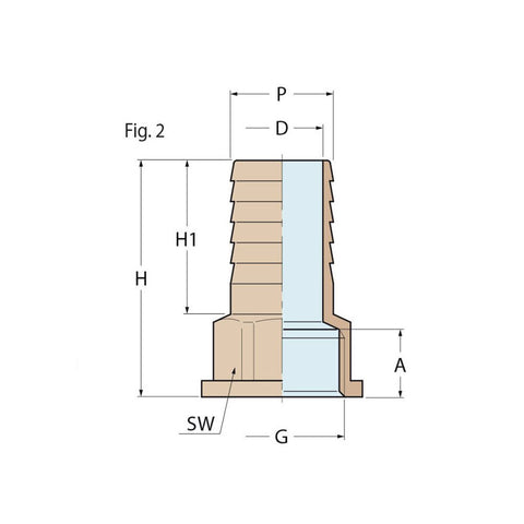 Guidi Brass Hose Connector F 1"1/4 x 35 mm