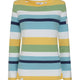 Long Sleeved Striped Breton Top