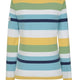 Long Sleeved Striped Breton Top
