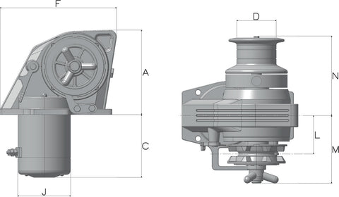 Lofrans Kobra Horizontal Windlass