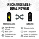 Coast XP7R Rechargeable LED Torch