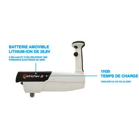 Ewincher2 Spare Battery