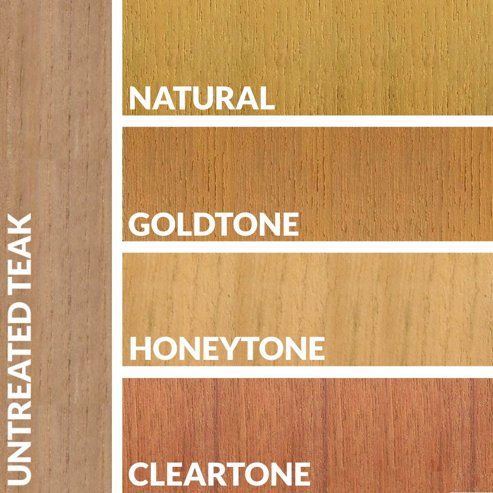 Semco Teak Sealer – Fox's Chandlery