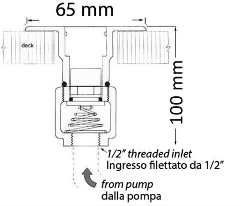 Deckwash Hull Fitting and Connector