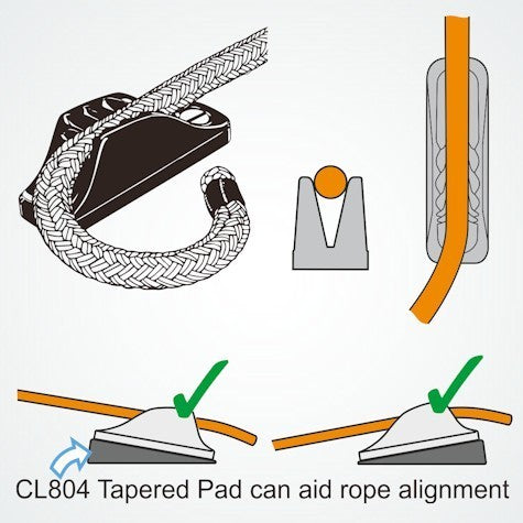 ClamcleatCL201Verticaltaperedpad