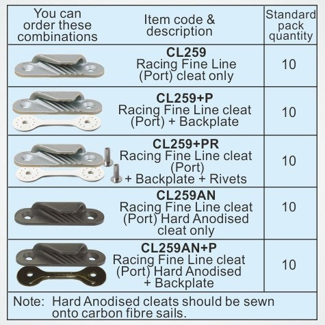 Clamcleat Racing Clamcleat CL259 Racing Fine Line Rope Cleat - Port – Fox's Chandlery