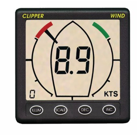 ClipperWind