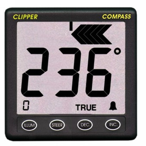 Clippercompass