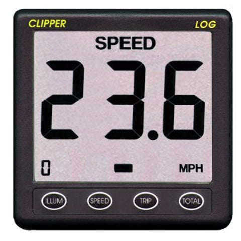 Clipperlog