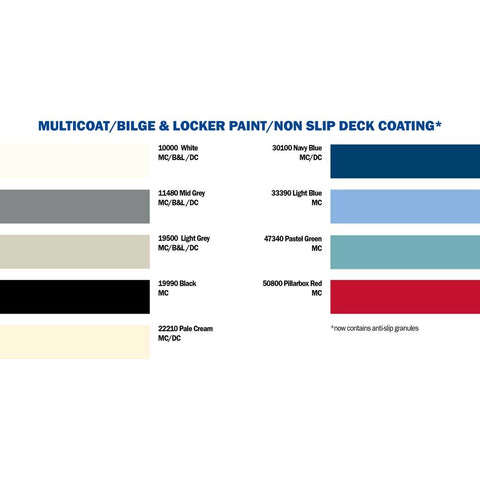 Hampl Color Hempel Multicoat 750ml – Fox's Chandlery
