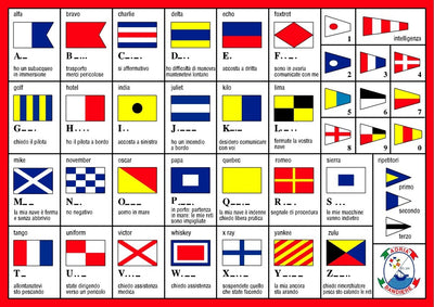 Code Flags -  ICS Signal Flags - Individual