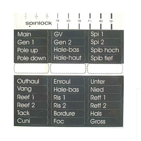 SpinlockClutchHandleLabels