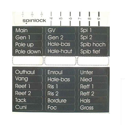 Spinlock Clutch Handle Labels