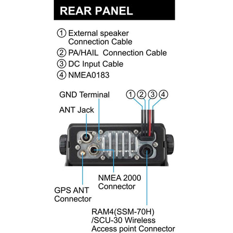 StandardHorinzonGX2400EFixedVHFRearPanel