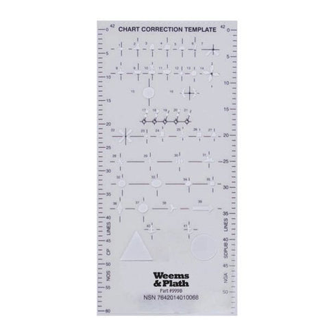 WeemsPlathChartCorrectionTemplate600