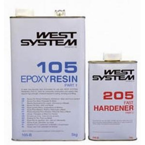 WestEpoxyFast