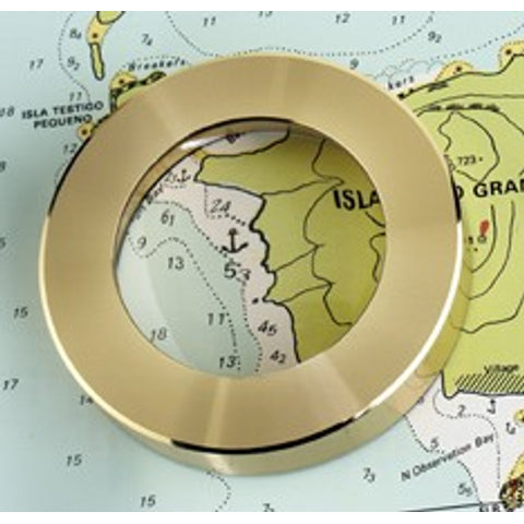 chartmagnifier