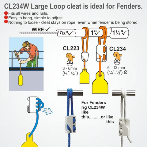 Clamcleat CL234 Nylon Fender Cleat - 6-12mm Rope