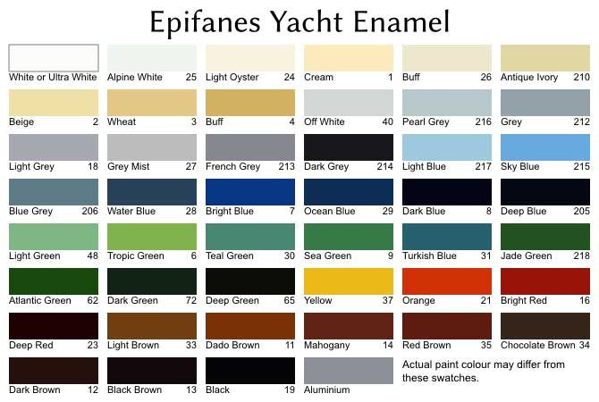 Enamel paint store colours