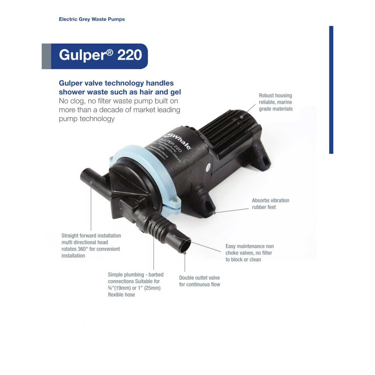 Whale Gulper 220 () Whale Gulper 220