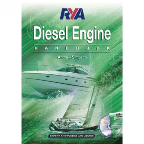 rya0450