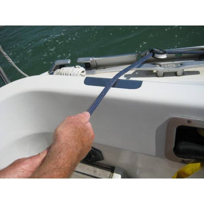 Wear And Tear Anti Chafe Pads